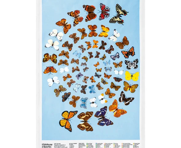 Wildlife Friendly Tea Towel Bundle - Image 5